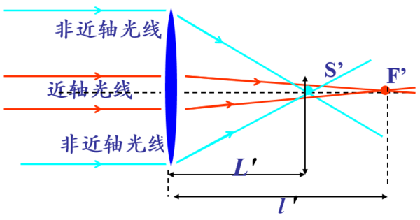 爱游戏体育直播