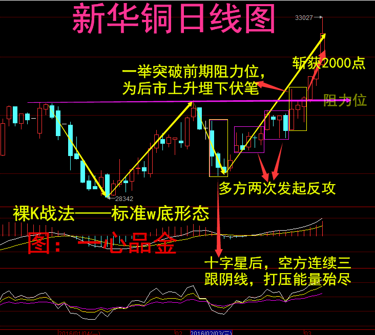 罗乙: 奥拉迪亚不敌克卢日大学 终场比分2:0:ayx(图3) 爱游戏体育直播