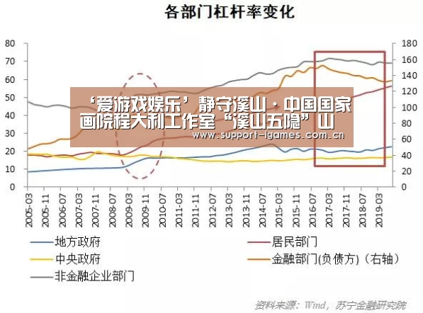 ‘爱游戏娱乐’静守溪山·中国国家画院程大利工作室“溪山五隐”山水画作品展(图1) 体育手机端APP