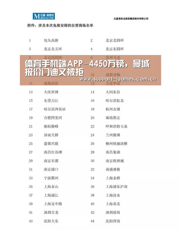 体育手机端APP-4450万镑,曼城报价门迪又被拒(图2) 爱游戏娱乐
